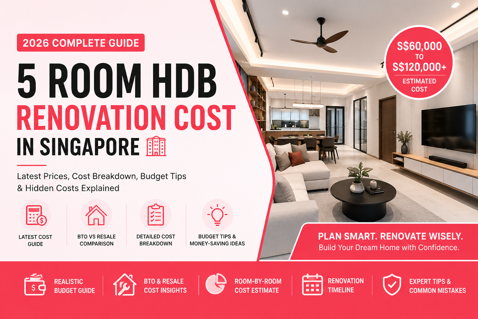 5 Room HDB Renovation Cost Singapore